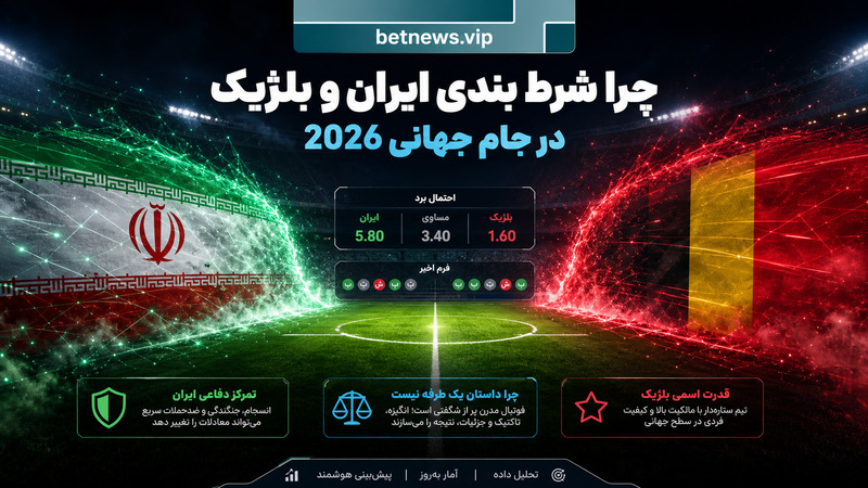 چرا شرط بندی ایران و بلژیک در جام جهانی 2026