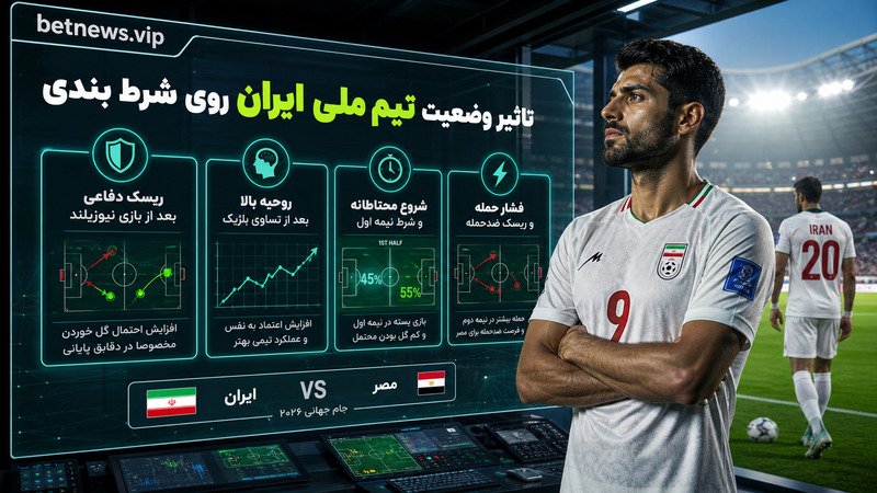 تاثیر وضعیت تیم ملی ایران روی شرط بندی
